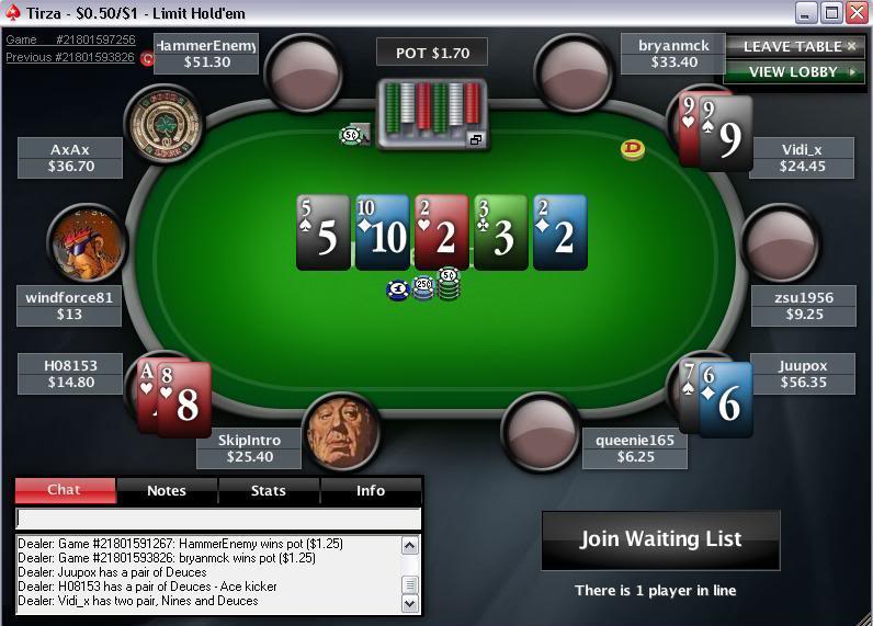 pokerstars review